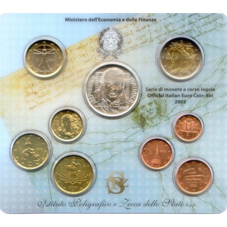 BU ITALIE SERIE EUROS 2005