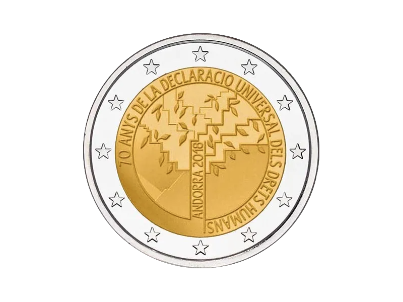 2 Euros Andorre 2018, Droits de l'homme